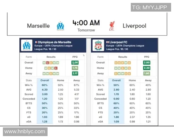 加拉塔萨雷与尤文图斯激战正酣谁能在欧战中笑到最后